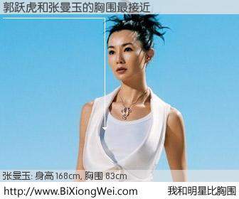 #我和明星比胸围# 身高 168cm，胸围 83cm，哇，我的神啊！郭跃虎与香港影星张曼玉的胸围最接近！有图有真相：
