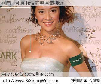#我和明星比胸围# 身高 168cm，胸围 83cm，奇迹发生了！何自銘与香港女星袁咏仪的胸围最接近！有图有真相：