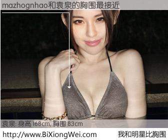 #我和明星比胸围# 身高 167cm，胸围 83cm，理所当然，mazhognhao与内地影星袁泉的胸围最接近！有图有真相：