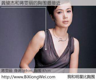 #我和明星比胸围# 身高 169cm，胸围 87cm，理所当然，龚骏杰与内地演员蒋雯丽的胸围最接近！有图有真相：