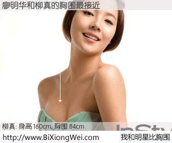 #我和明星比胸围# 身高 160cm，胸围 84cm，你自己都没想到吧？廖明华与韩国明星柳真的胸围最接近！有图有真相：