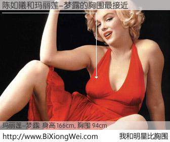 #我和明星比胸围# 身高 163cm，胸围 94cm，Oh, My God！陈如曦与美国明星玛丽莲-梦露的胸围最接近！有图有真相：