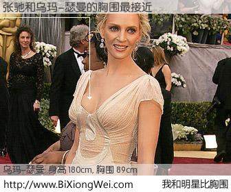 #我和明星比胸围# 身高 179cm，胸围 89cm，无需再测，张驰与美国女星乌玛-瑟曼的胸围最接近！有图有真相：