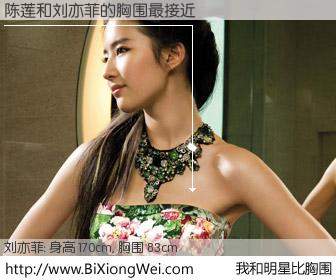 #我和明星比胸围# 身高 170cm，胸围 83cm，奇迹发生了！陈莲与内地明星刘亦菲的胸围最接近！有图有真相：