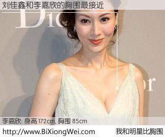 #我和明星比胸围# 身高 172cm，胸围 85cm，你必须知道：刘佳鑫与香港明星李嘉欣的胸围最接近！有图有真相：