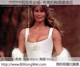#我和明星比胸围# 身高 180cm,胸围 90cmï¼Œä½ è‡ªå·±éƒ½æ²¡æƒ³åˆ°å§ï¼Ÿ¨¦???????|ä¸Žå¾·å›½åæ¨¡å…‹åŠ³è¿ªå¨…-å¸Œå¼—çš„èƒ¸å›´æœ€æŽ¥è¿‘ï¼æœ‰å›¾æœ‰çœŸç›¸ï¼š