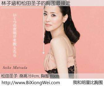 #我和明星比胸围# 身高 159cm，胸围 80cm，哇，我的神啊！林子涵与日本明星松田圣子的胸围最接近！有图有真相：