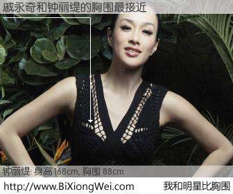 #我和明星比胸围# 身高 168cm，胸围 88cm，地球人都知道，戚永奇与香港影星钟丽缇的胸围最接近！有图有真相：