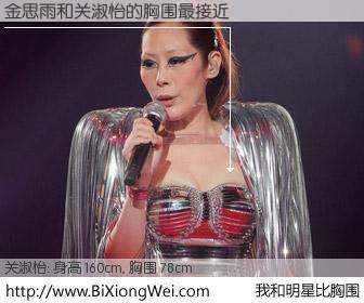 #我和明星比胸围# 身高 160cm，胸围 78cm，地球人都知道，金思雨与香港歌星关淑怡的胸围最接近！有图有真相：