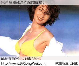 #我和明星比胸围# 身高 163cm，胸围 86cm，你必须知道：包浩阳与台湾演员郁芳的胸围最接近！有图有真相：