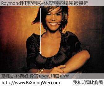 #我和明星比胸围# 身高 175cm，胸围 87cm，一看就知，Raymond与美国歌星惠特尼-休斯顿的胸围最接近！有图有真相：