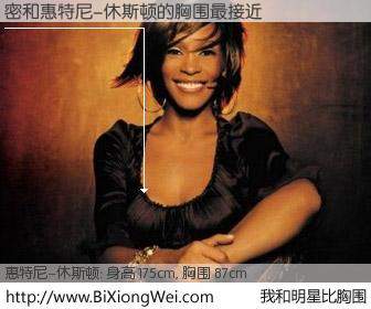 #我和明星比胸围# 身高 175cm，胸围 87cm，你必须知道：密与美国歌星惠特尼-休斯顿的胸围最接近！有图有真相：