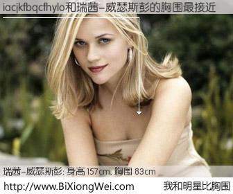 #我和明星比胸围# 身高 156cm，胸围 83cm，理所当然，iacjkfbqcfhylo与美国明星瑞茜-威瑟斯彭的胸围最接近！有图有真相：