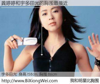 #我和明星比胸围# 身高 158cm，胸围 86cm，噢，卖糕的！龚婷婷与日本明星宇多田光的胸围最接近！有图有真相：