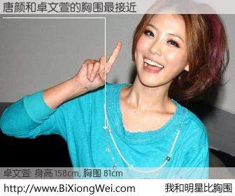 #我和明星比胸围# 身高 158cm，胸围 81cm，不用多说，唐颜与台湾明星卓文萱的胸围最接近！有图有真相：