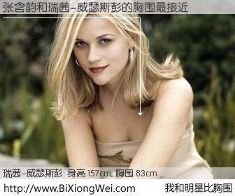 #我和明星比胸围# 身高 158cm，胸围 83cm，奇迹发生了！张含韵与美国明星瑞茜-威瑟斯彭的胸围最接近！有图有真相：