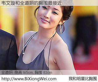 #我和明星比胸围# 身高 165cm，胸围 82cm，不用多说，韦文璇与韩国女星全道妍的胸围最接近！有图有真相：