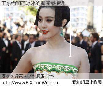 #我和明星比胸围# 身高 168cm，胸围 81cm，哇，我的神啊！王东怡与内地影星范冰冰的胸围最接近！有图有真相：