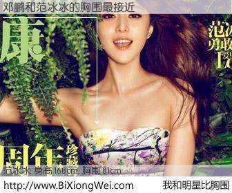 #我和明星比胸围# 身高 168cm，胸围 81cm，不可思议啊！邓鹏与内地影星范冰冰的胸围最接近！有图有真相：