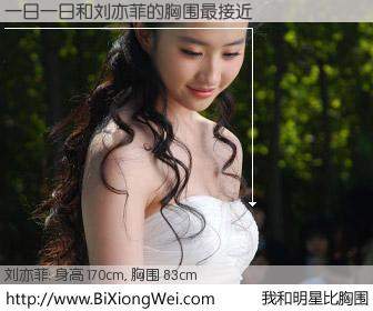 #我和明星比胸围# 身高 169cm，胸围 83cm，地球人都知道，一日一日与内地明星刘亦菲的胸围最接近！有图有真相：