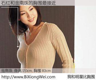 #我和明星比胸围# 身高 169cm，胸围 83cm，哇，我的神啊！石红与韩国明星金南珠的胸围最接近！有图有真相：