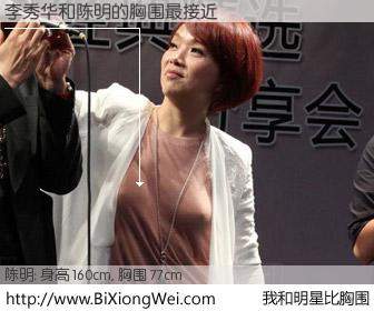 #我和明星比胸围# 身高 163cm，胸围 77cm，别不好意思！李秀华与内地明星陈明的胸围最接近！有图有真相：
