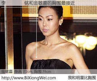#我和明星比胸围# 身高 170cm，胸围 79cm，你自己都没想到吧？李𦭒铭与韩国演员金敏喜的胸围最接近！有图有真相：