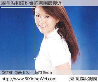 #我和明星比胸围# 身高 170cm，胸围 86cm，不用多说，周金溢与内地歌星谭维维的胸围最接近！有图有真相：