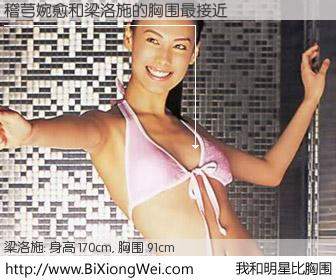 #我和明星比胸围# 身高 170cm，胸围 91cm，哇，我的神啊！稽芎婉愈与香港明星梁洛施的胸围最接近！有图有真相：