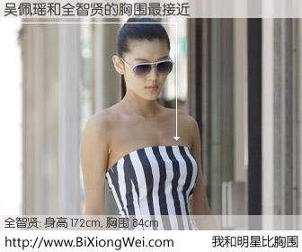 #我和明星比胸围# 身高 172cm，胸围 84cm，别不好意思！吴佩瑶与韩国影音全智贤的胸围最接近！有图有真相：