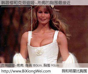 #我和明星比胸围# 身高 180cm，胸围 90cm，有目共睹，韩筱樱与德国名模克劳迪娅-希弗的胸围最接近！有图有真相：
