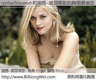 #我和明星比胸围# 身高 155cm，胸围 83cm，地球人都知道，cpnlwchrxoeexh与美国明星瑞茜-威瑟斯彭的胸围最接近！有图有真相：