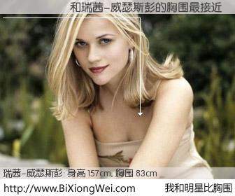 #我和明星比胸围# 身高 156cm，胸围 83cm，哇，我的神啊！�����与美国明星瑞茜-威瑟斯彭的胸围最接近！有图有真相：