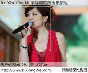 #我和明星比胸围# 身高 156cm，胸围 82cm，不可思议啊！fen00yuir0an1与马来西亚歌后梁静茹的胸围最接近！有图有真相：