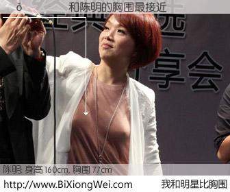 #我和明星比胸围# 身高 163cm，胸围 77cm，不用多说，����与内地明星陈明的胸围最接近！有图有真相：