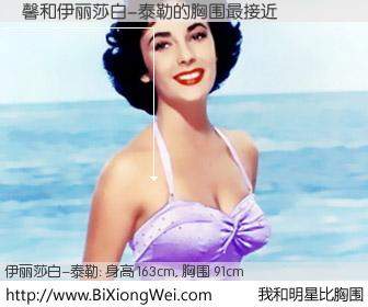 #我和明星比胸围# 身高 163cm，胸围 91cm，有目共睹，蘭馨与美国影星伊丽莎白-泰勒的胸围最接近！有图有真相：