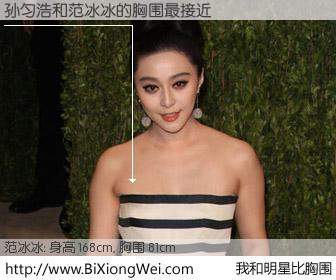 #我和明星比胸围# 身高 168cm，胸围 81cm，Oh, My God！孙匀浩与内地影星范冰冰的胸围最接近！有图有真相：