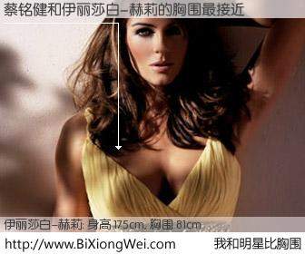 #我和明星比胸围# 身高 176cm，胸围 81cm，理所当然，蔡铭健与美国影星伊丽莎白-赫莉的胸围最接近！有图有真相：