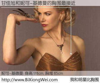 #我和明星比胸围# 身高 181cm，胸围 85cm，有目共睹，甘佳旭与美国明星妮可-基德曼的胸围最接近！有图有真相：