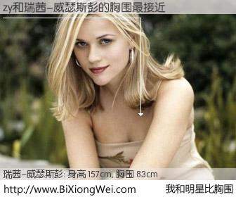 #我和明星比胸围# 身高 155cm，胸围 83cm，我们都看见了！zy与美国明星瑞茜-威瑟斯彭的胸围最接近！有图有真相：
