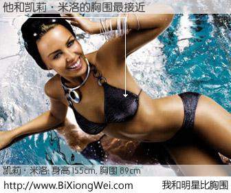 #我和明星比胸围# 身高 155cm，胸围 90cm，奇迹发生了！他与澳洲乐坛女王凯莉·米洛的胸围最接近！有图有真相：