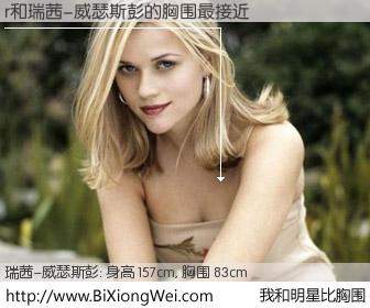 #我和明星比胸围# 身高 156cm，胸围 83cm，不可思议啊！r与美国明星瑞茜-威瑟斯彭的胸围最接近！有图有真相：