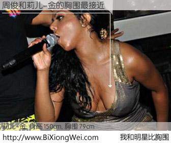 #我和明星比胸围# 身高 150cm，胸围 80cm，噢，卖糕的！周俊与美国歌星莉儿-金的胸围最接近！有图有真相：