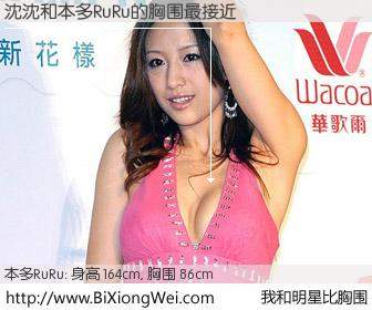 #我和明星比胸围# 身高 164cm，胸围 86cm，一看就知，沈沈与日本歌手本多RuRu的胸围最接近！有图有真相：