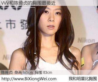#我和明星比胸围# 身高 165cm，胸围 83cm，你自己都没想到吧？VVV与台湾歌星陈绮贞的胸围最接近！有图有真相：