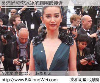 #我和明星比胸围# 身高 166cm，胸围 81cm，不可思议啊！吴沛怡与内地明星李冰冰的胸围最接近！有图有真相：