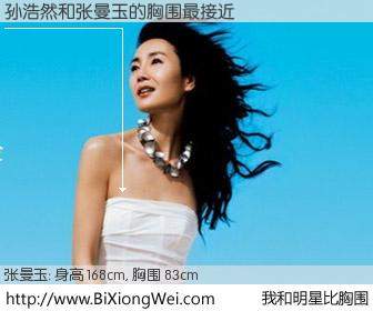 #我和明星比胸围# 身高 167cm，胸围 83cm，哇，我的神啊！孙浩然与香港影星张曼玉的胸围最接近！有图有真相：