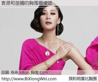 #我和明星比胸围# 身高 168cm，胸围 87cm，噢，卖糕的！袁源与内地影星苗圃的胸围最接近！有图有真相：