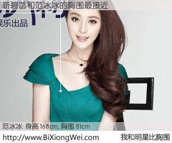#我和明星比胸围# 身高 168cm，胸围 81cm，地球人都知道，靳碧菡与内地影星范冰冰的胸围最接近！有图有真相：