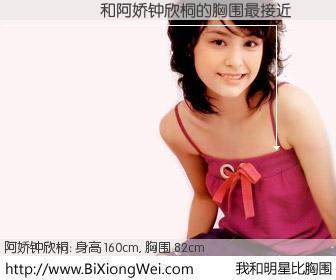 #我和明星比胸围# 身高 160cm，胸围 82cm，噢，卖糕的！������与香港歌星阿娇钟欣桐的胸围最接近！有图有真相：